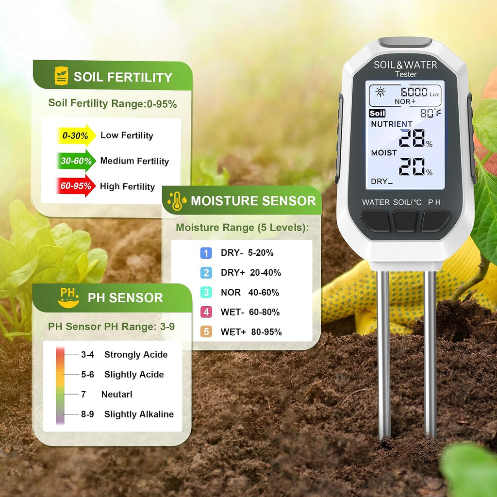 Moisture Meter For Plants, 7-In-1 Digital Soil Tester Kit With Backlit Lcd - Measures Ph, Ec, Tds, Fertility, Temp, Moisture & Sunlight, Garden Tools For Indoor & Outdoor