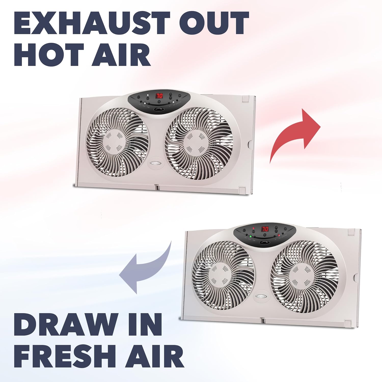 Bionaire Window Fan With Reversible Airflow Blades – 3-Speed Settings, Programmable Thermostat, Led Display, Remote Control, Fits 24–36" Windows, No Assembly Required