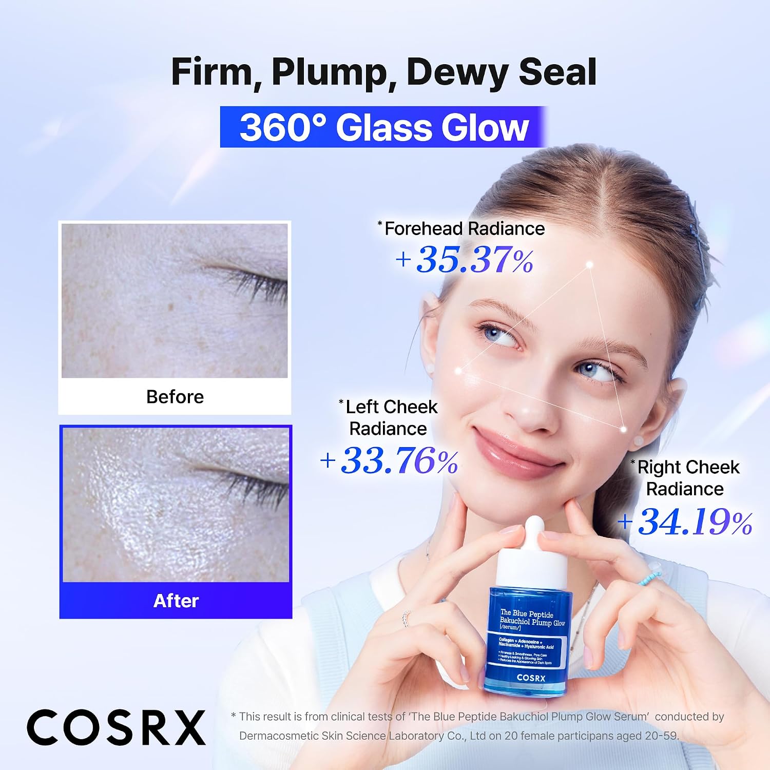Cosrx The Blue Copper Peptide Bakuchiol Serum, Korean Peptide Plumping Serum For Face, Ghk-Cu Copper Peptides With Bakuchiol, Glow & Plump, Anti-Aging & Skin Firming Care, Korean Skin Care, 1.69 Fl Oz