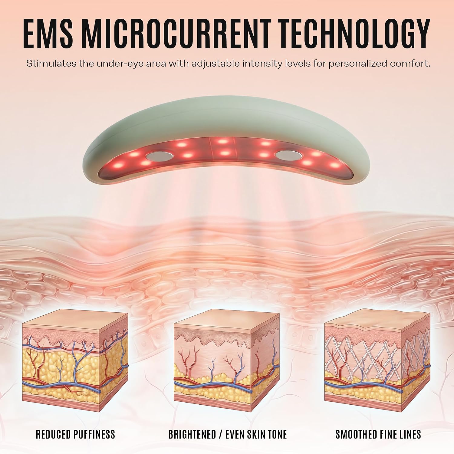 Mario Badescu Red Light + Ems Under Eye Patches – Rechargeable Led & Microcurrent Under-Eye Device With Reusable Patches To Help Reduce Puffiness & Smooth The Look Of Fine Lines