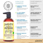 PURA D'OR Original Gold Label Anti-Thinning Shampoo - CLINICALLY TESTED – Natural Earthy Scent - Biotin & Argan Oil – Sulfate-Free Strengthening & Volumizing for Fuller-Looking Hair, Men & Women 16 oz