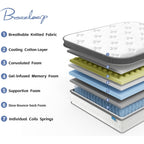 Queen Mattress, 12 Inch Cooling Hybrid Queen Size Mattress in a Box, Medium Firm with Gel Memory Foam & Pocket Coils, Motion Isolation, Pressure Relief, CertiPUR-US