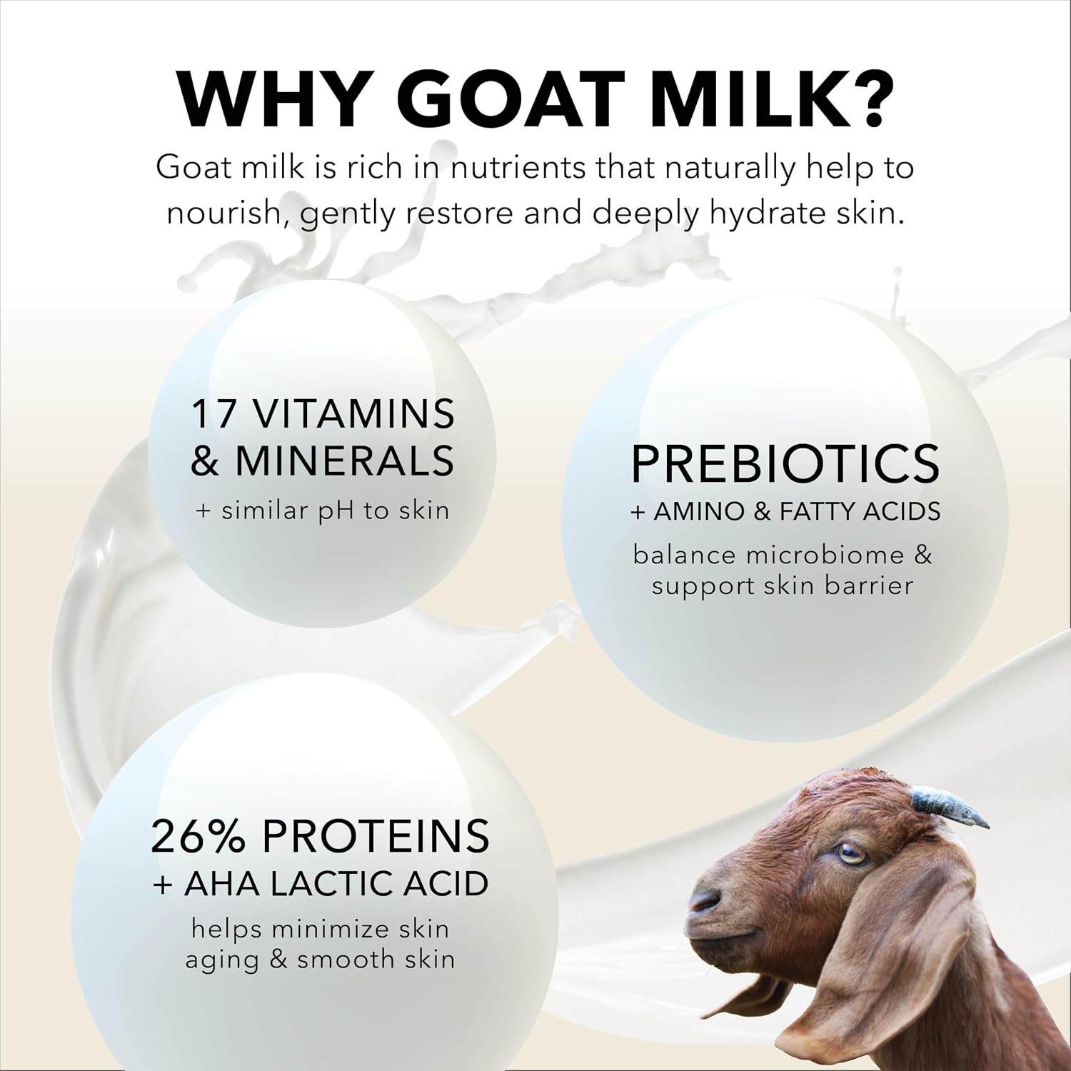 Dionis Goat Milk Lotion – Moisturizing Body Lotion For Dry Skin, Sensitive Skin Safe, Lightweight Non-Greasy Formula, Lotion Pump - Unscented 8.5 Oz