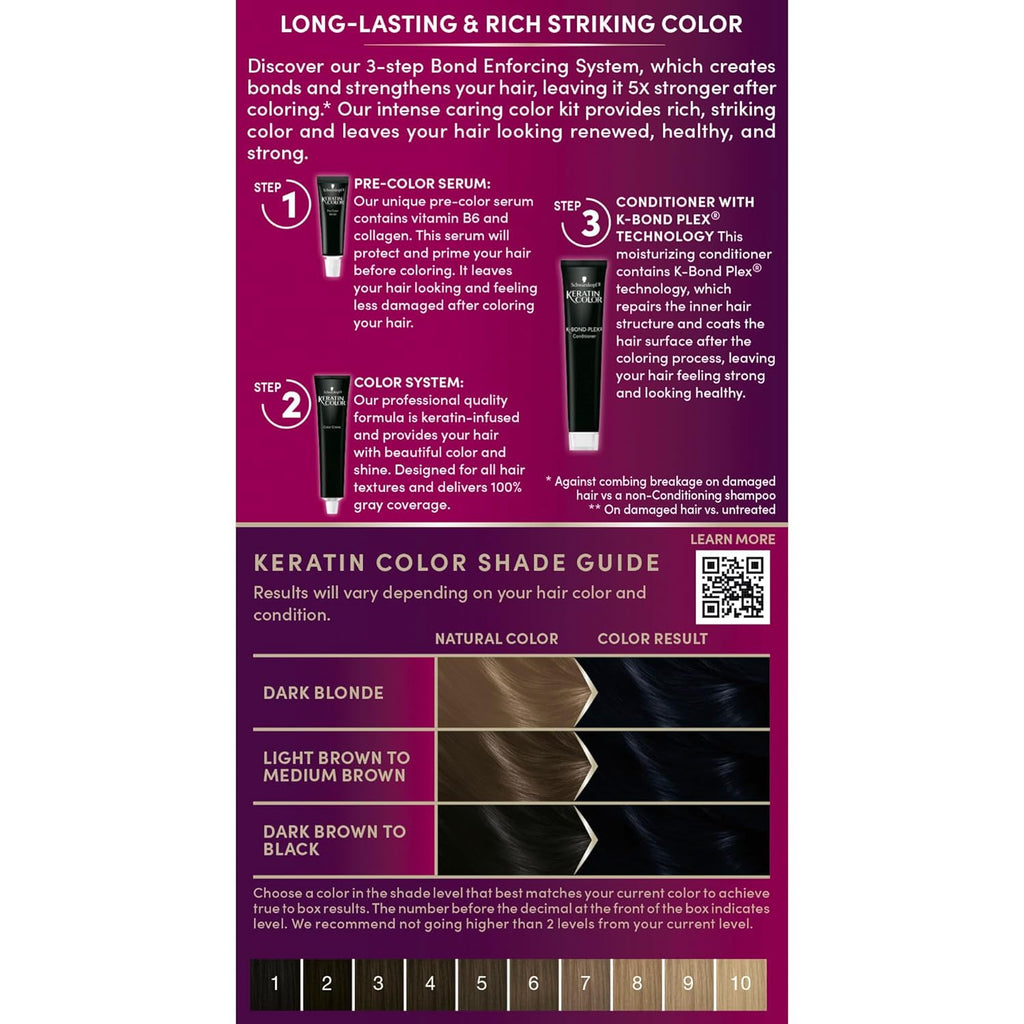Schwarzkopf Keratin Permanent Hair Dye Cream, 1.1 Midnight Black, Professional Quality Color for Up to 100% Gray Coverage, Bond Enforcing System