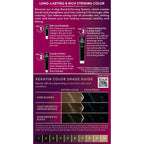 Schwarzkopf Keratin Permanent Hair Dye Cream, 1.1 Midnight Black, Professional Quality Color for Up to 100% Gray Coverage, Bond Enforcing System