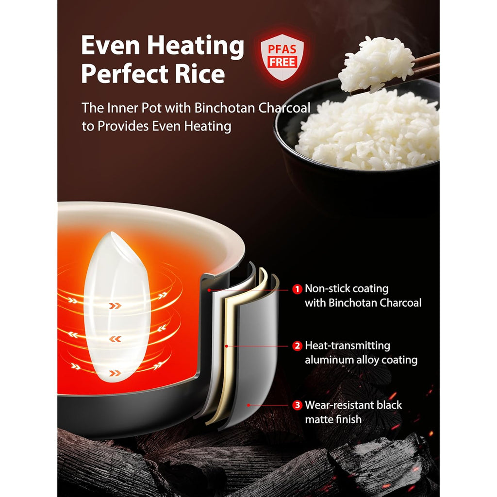 Toshiba Mini Rice Cooker, 3 Cups Uncooked Small Rice Cooker, Steamer & Warmer, With Fuzzy Logic And One-Touch Cooking, 24 Hour Delay Timer And Auto Keep Warm Feature, White