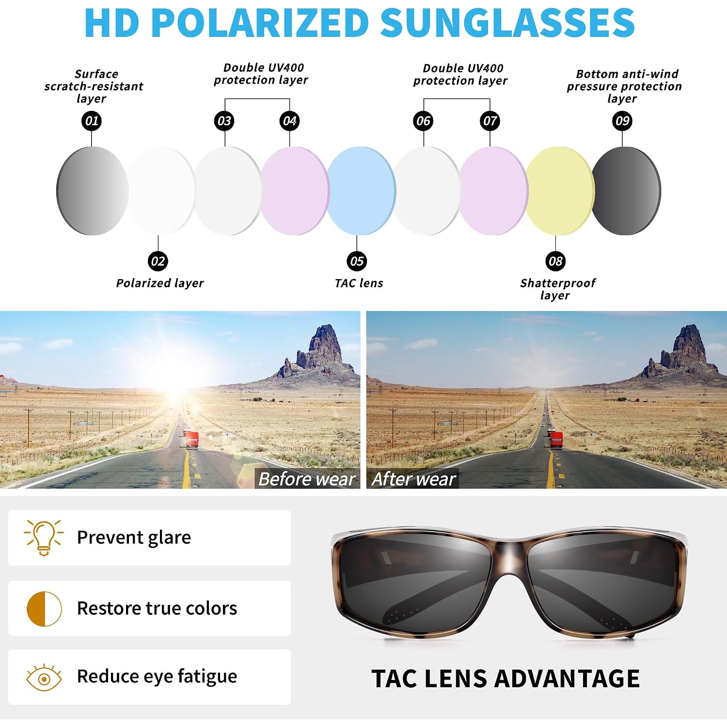 Polarized Sunglasses Fit Over Glasses for Men Women, Wraparound Sun Glasses UV400 Protection for Driving Fishing A07 Beige Tortoise Frame/Grey Lens