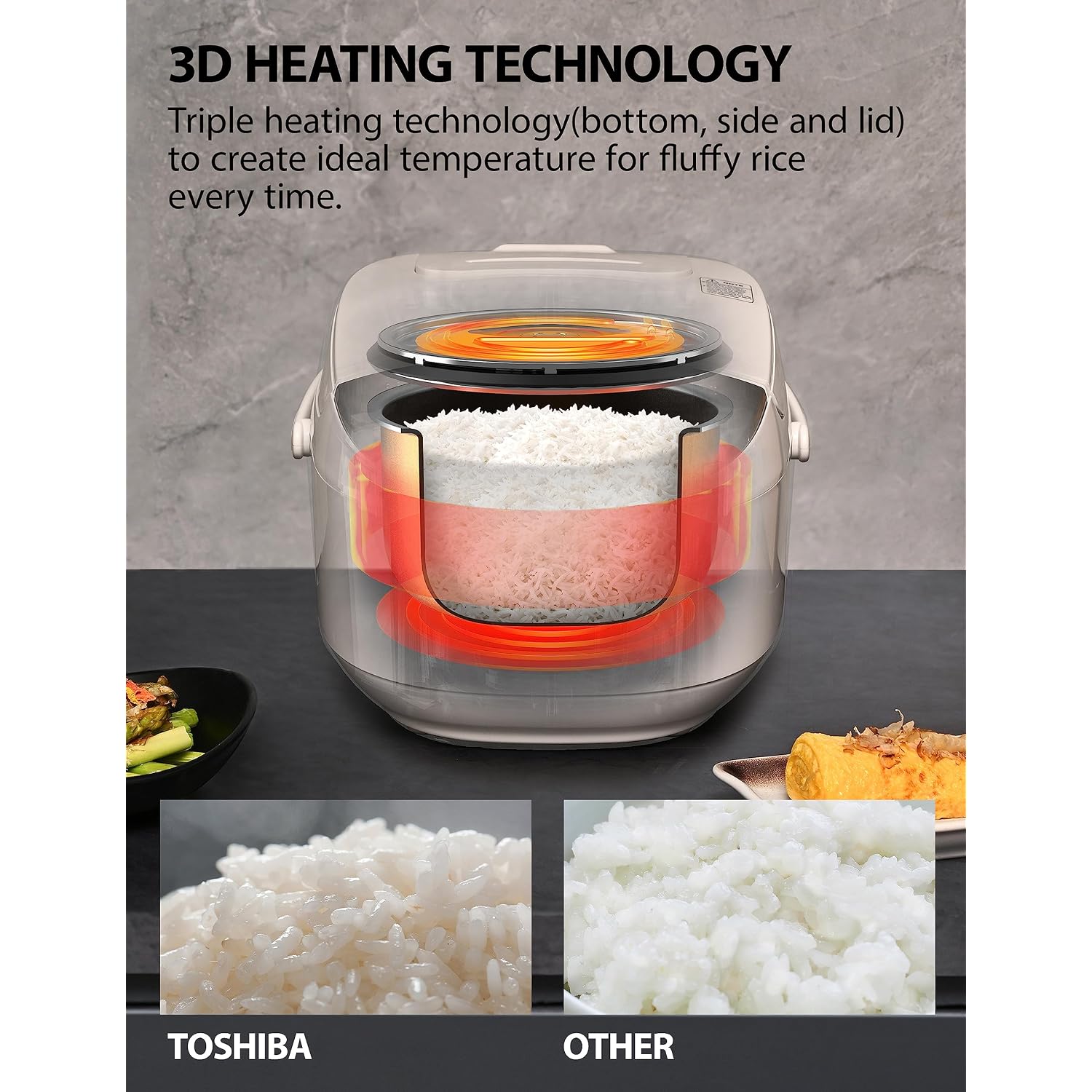 Toshiba Rice Cooker 6 Cup Uncooked – Japanese Rice Cooker With Fuzzy Logic Technology, 7 Cooking Functions, Digital Display, 2 Delay Timers And Auto Keep Warm, Non-Stick Inner Pot, White