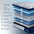 12 Inch Hybrid Queen Mattress In A Box – Fiberglass-Free Soft Plush Bed With Gel Memory Foam & Pocket Springs, Back Pain Relief, Certipur-Us Certified