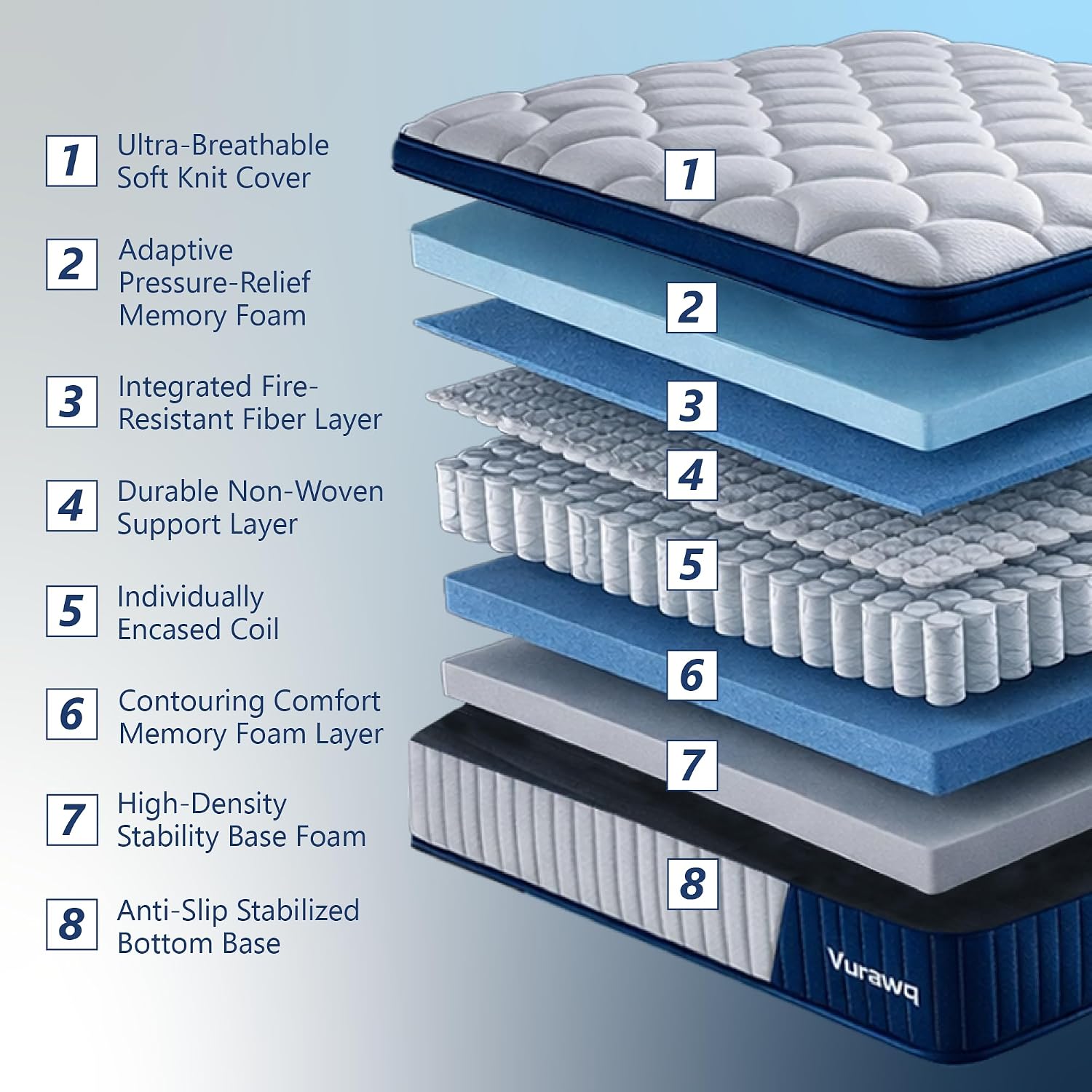 12 Inch Hybrid Queen Mattress In A Box – Fiberglass-Free Soft Plush Bed With Gel Memory Foam & Pocket Springs, Back Pain Relief, Certipur-Us Certified
