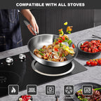 EWFEN Tri-Ply Stainless Steel Frying Pans Set, 8”/10”/12” Cooking pans, PFOA&PTFE Free Skillet, Induction Cooking Pan, Dishwasher and Oven Safe, Fast & Even Heat, Heavy Duty and Detachable Handle
