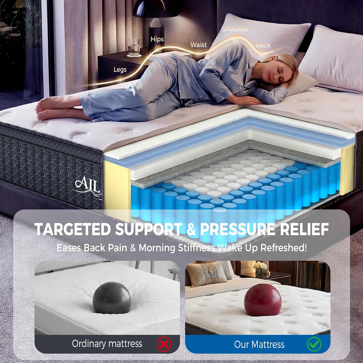 Ailis Queen Mattress, 12 Inch Queen Hybrid Mattress In A Box, Medium Firm With Upgraded Pocket Springs For Superior Motion Isolation, Strong Edge Support & Breathable Comfort
