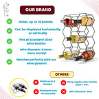 Gusto Nostro Countertop Wine Rack - 14 Bottle Freestanding Modern Black Metal Small - 3 Tier Tabletop Wine Holder Stand For Cabinet, Pantry - Wine Racks Countertop - No Assembly Required