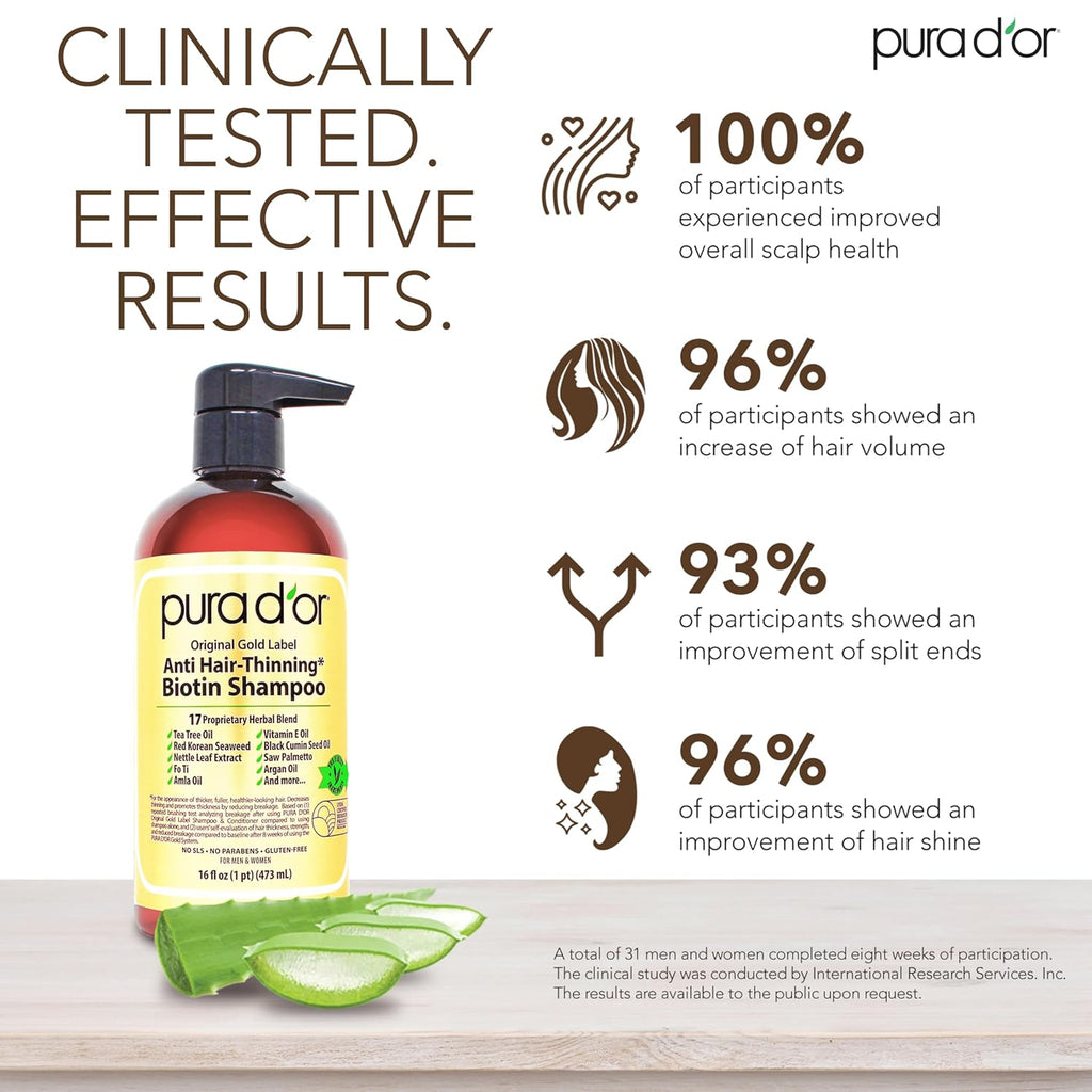 PURA D'OR Original Gold Label Anti-Thinning Shampoo - CLINICALLY TESTED – Natural Earthy Scent - Biotin & Argan Oil – Sulfate-Free Strengthening & Volumizing for Fuller-Looking Hair, Men & Women 16 oz