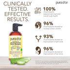 PURA D'OR Original Gold Label Anti-Thinning Shampoo - CLINICALLY TESTED – Natural Earthy Scent - Biotin & Argan Oil – Sulfate-Free Strengthening & Volumizing for Fuller-Looking Hair, Men & Women 16 oz