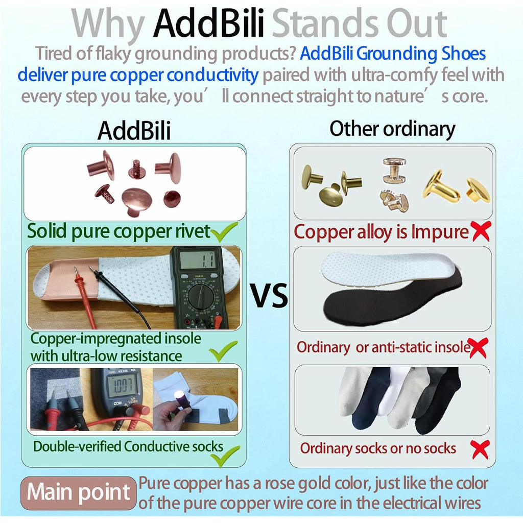 Grounding Shoes Barefoot Shoes With Copper Infused Iinsoles & Conductive Socks, Grounded Footwear For Women Effectively Soft,Comfortable