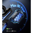Cordless Vacuum Cleaner, 55Kpa Vacuum Cleaners For Home, Max 80Mins Runtime Stick Vacuum With Led Display&1.5L Dust Cup, Rechargeable Lightweight Handheld Vacuum For Carpet/Hardwood Floor/Pet Hair/Car