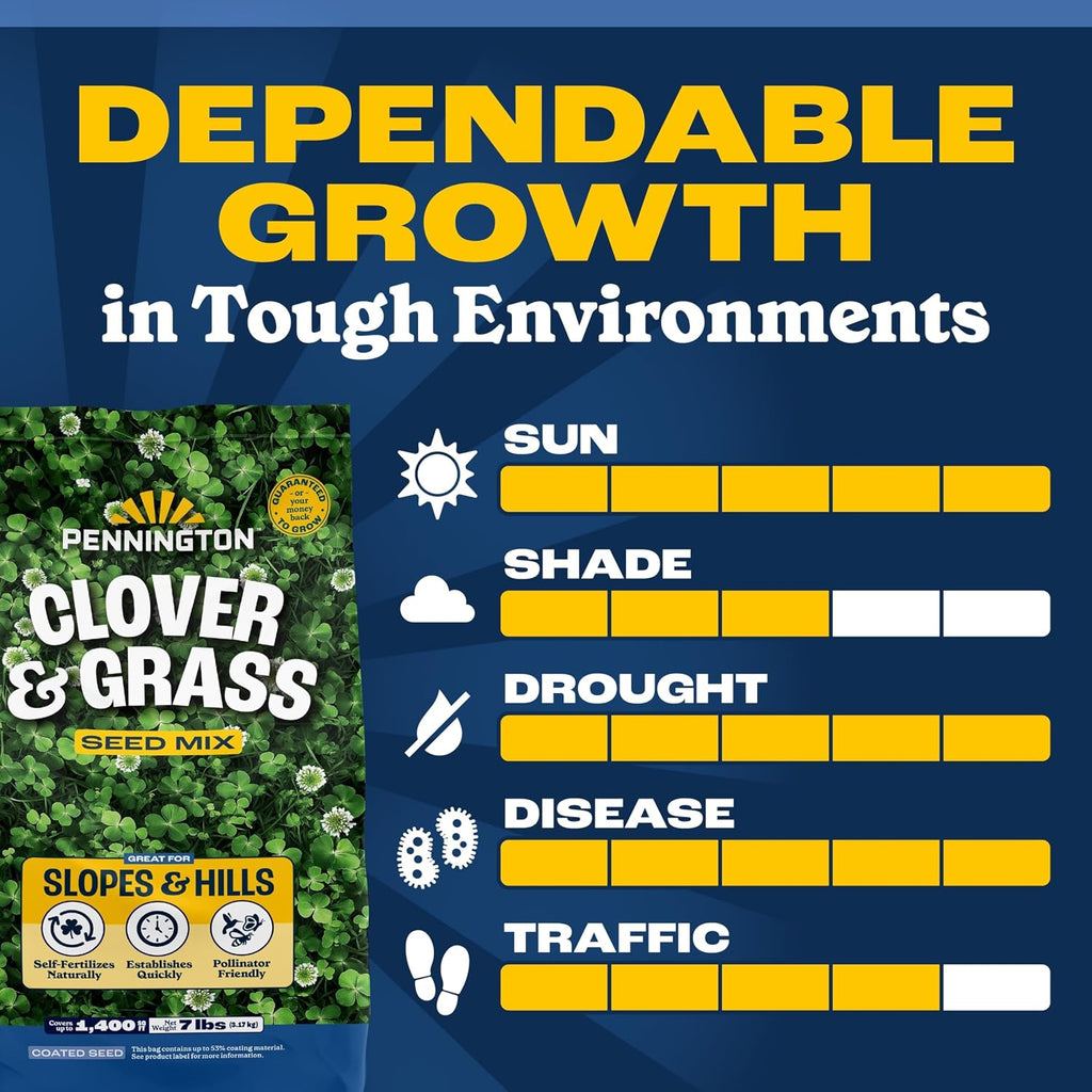 Pennington Clover + Grass Mix, Clover Seeds For Lawn, 7 Lb