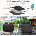 Porch Shield Fire Pit Cover - Waterproof 600D Heavy Duty Fade Resistant Round Patio Fire Bowl Cover Black - 36 Inch