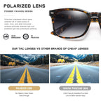 FEIDUSUN Polarized Sunglasses for Women and Men Classic Trendy Sun Glasses with UV Protection