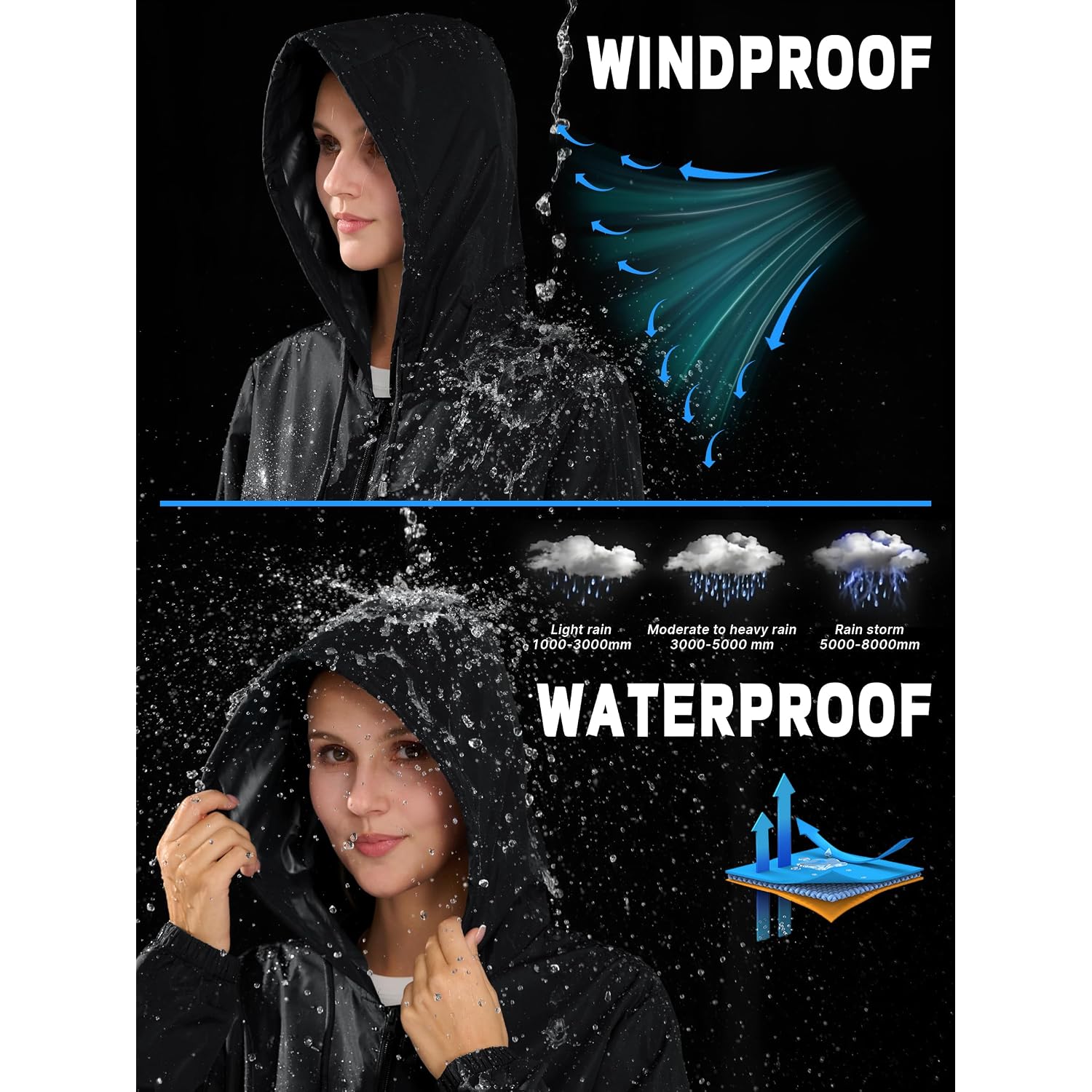 Womens Rain Jacket Lightweight Windbreaker Waterproof Raincoat Cycling Running Hiking Gear Hood Packable