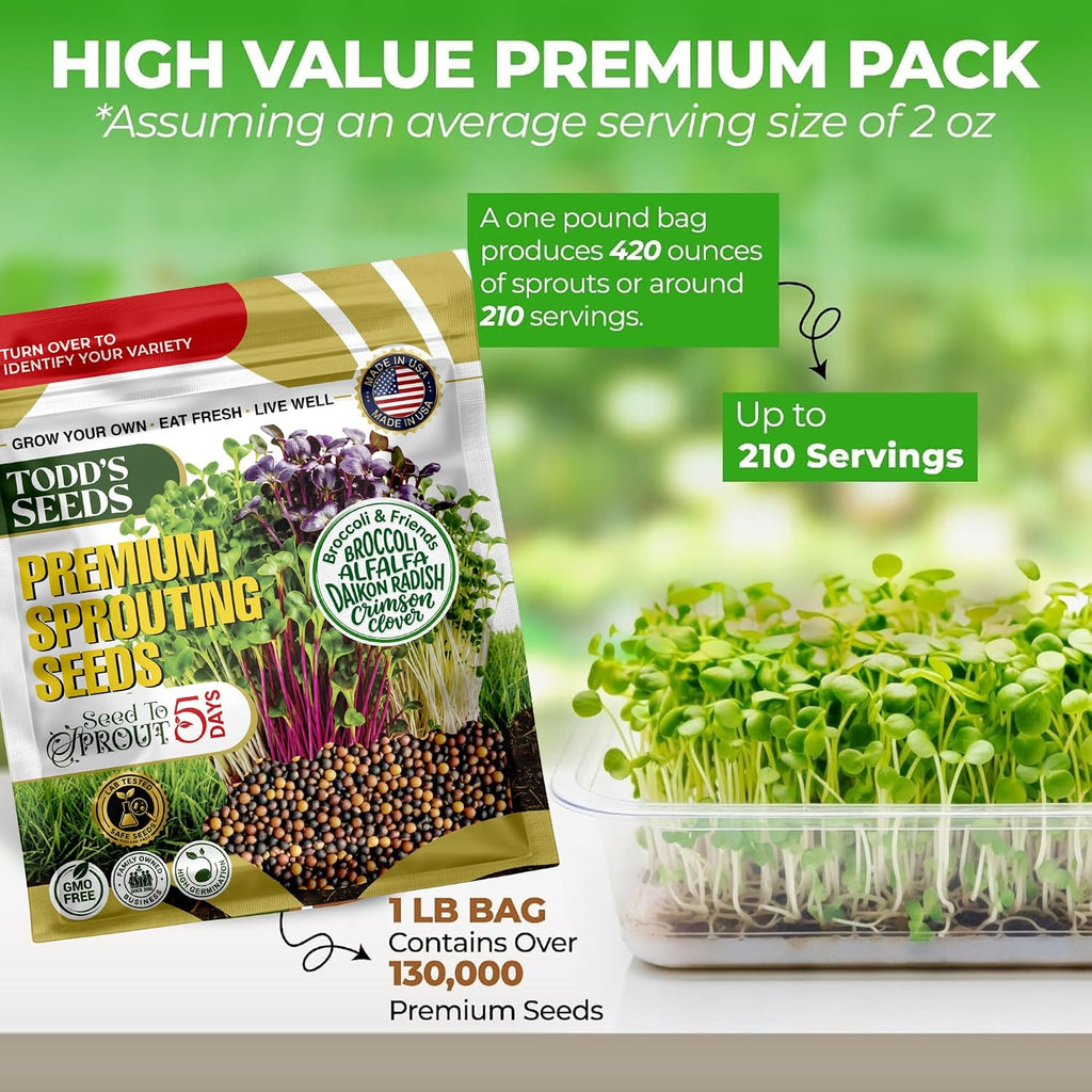 Todd'S Seeds Broccoli & Friends Mix 1/4 Lb - Broccoli Alfalfa Radish Clover | Broccoli, Clover, Radish & Alfalfa. Fast-Growing Microgreens In 5 Days. Chemical Free, High Germination. Usa Made Since 2009.