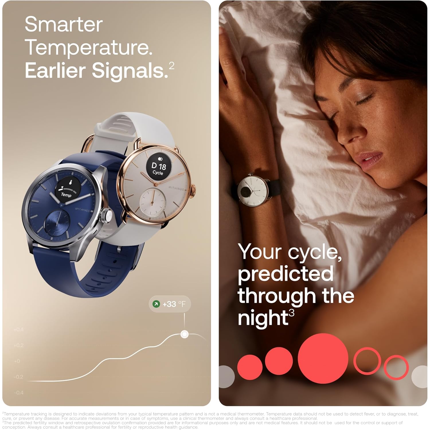 WITHINGS ScanWatch 2 - Hybrid Smart Watch, Heart Rate Monitoring, Fitness Tracker, Cycle Tracker, Sleep Monitoring, GPS Tracker, 30-Day Battery Life, Android & Apple Compatible, HSA/FSA