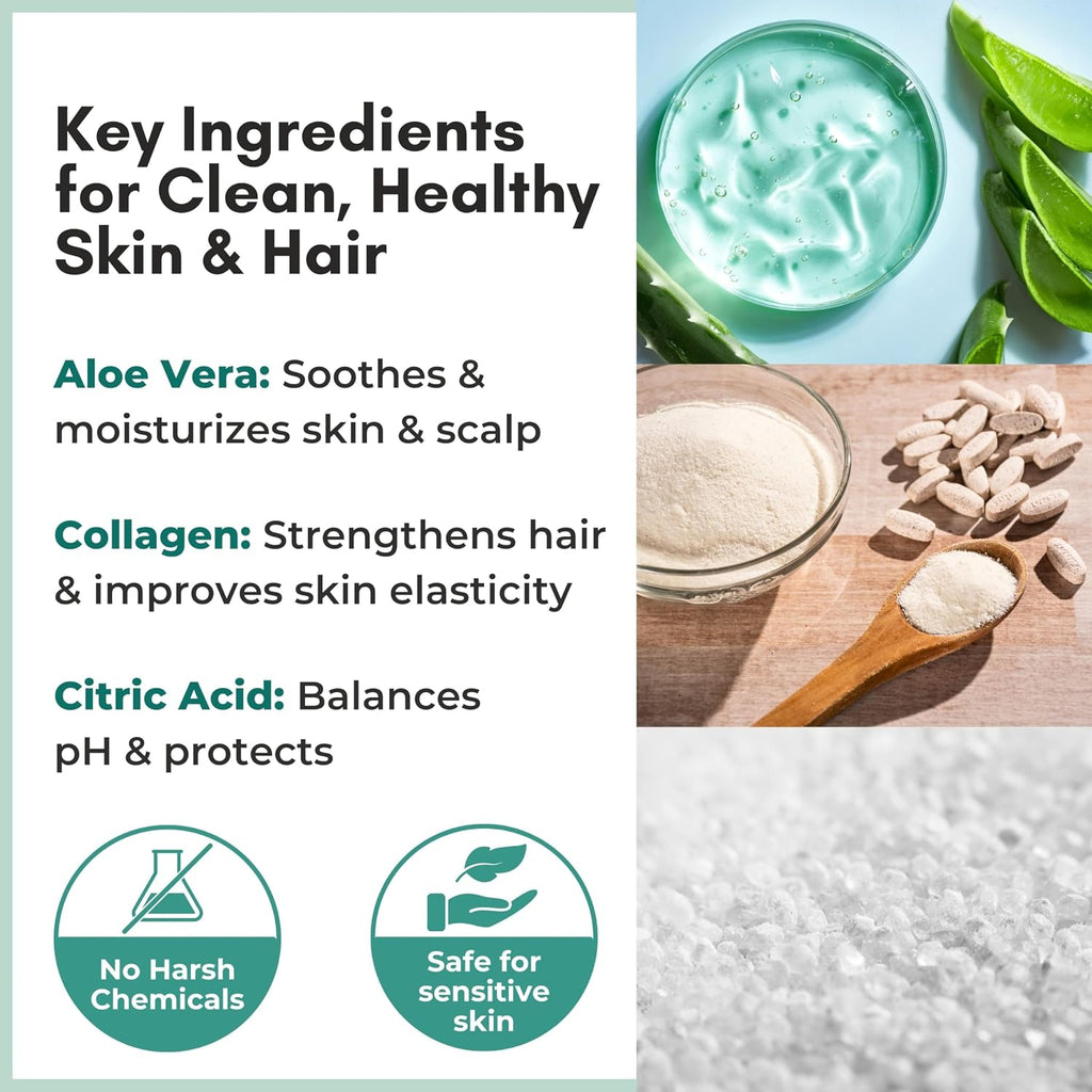 Nurture Rinse Free Body Wash & Shampoo With Aloe | Hospital Grade Hair & Body Waterless Cleansing Foam For Women, Camping, Elderly & Hospital Patients | Shower Bath & Hand Soap For Sensitive Skin