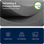 Avenco Twin Mattress, 6 Inch Twin Size Mattress, Gel Memory Foam Mattresses For Cooling Night Sleep & Pressure Relief, Colchones Fiberglass Free Certipur-Us Certified