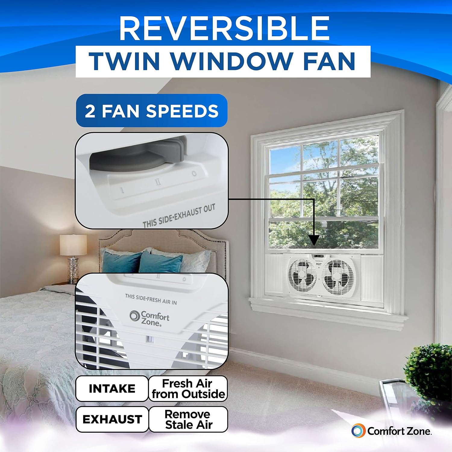 Comfort Zone Twin Window Fan With Reversible Airflow Control, 9 Inch, Auto-Locking Expanders, 2 Speed Fan, Dual Fan, Exhaust, Airflow 9.84 Ft/Sec, Ideal For Home, Kitchen, Bedroom & Office, Cz319Wt