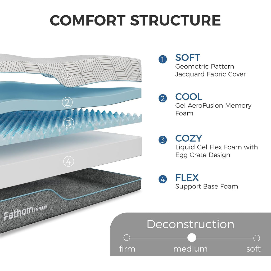 Fathom Medium Queen Mattress 12 Inch Memory Foam Mattress Queen Size Bed In A Box For Back Pain Relief And Cool Sleep With Gel Foam And Removeable Fiberglass Free Cover, Certipur-Us Certified