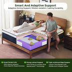 Yantan Queen Mattress 12 Inch, Medium Firm Hybrid Queen Size Mattress In A Box, Memory Foam And Pocket Springs For Breathable Comfort, Pressure Relief, Motion Isolation, Certipur-Us Certified