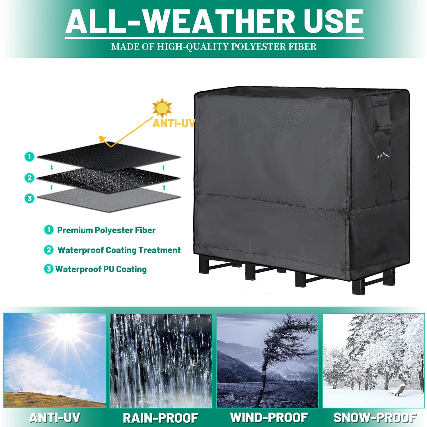 Himal 4Ft Waterproof Firewood Rack Cover, 600D Oxford Firewood Cover | Outdoor Storage Wood Rack Cover With Buckle (Log Rack Not Included)