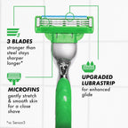 Gillette Mach3 Sensitive Mens Shaving Razor Blade Refills, 20 Count