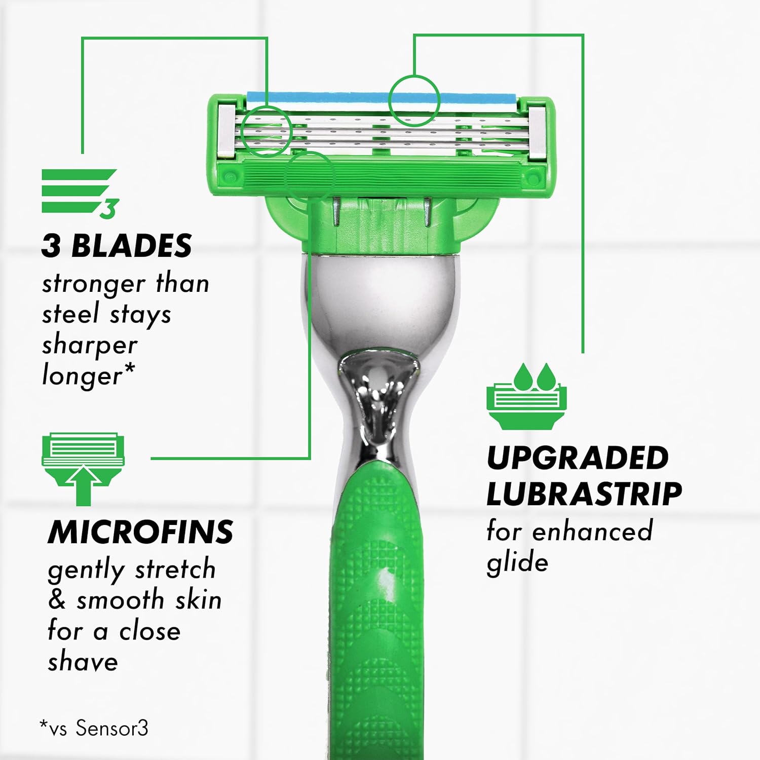 Gillette Mach3 Sensitive Mens Shaving Razor Blade Refills, 20 Count