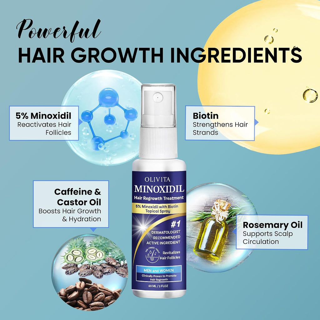 5% Minoxidil For Men And Women Hair Growth Kit: Minoxidil Spray Hair Regrowth Treatment Serum With Biotin & Rosemary -Stop Hair Thinning And Hair Loss For Stronger Thicker Longer Hair 2 Pack