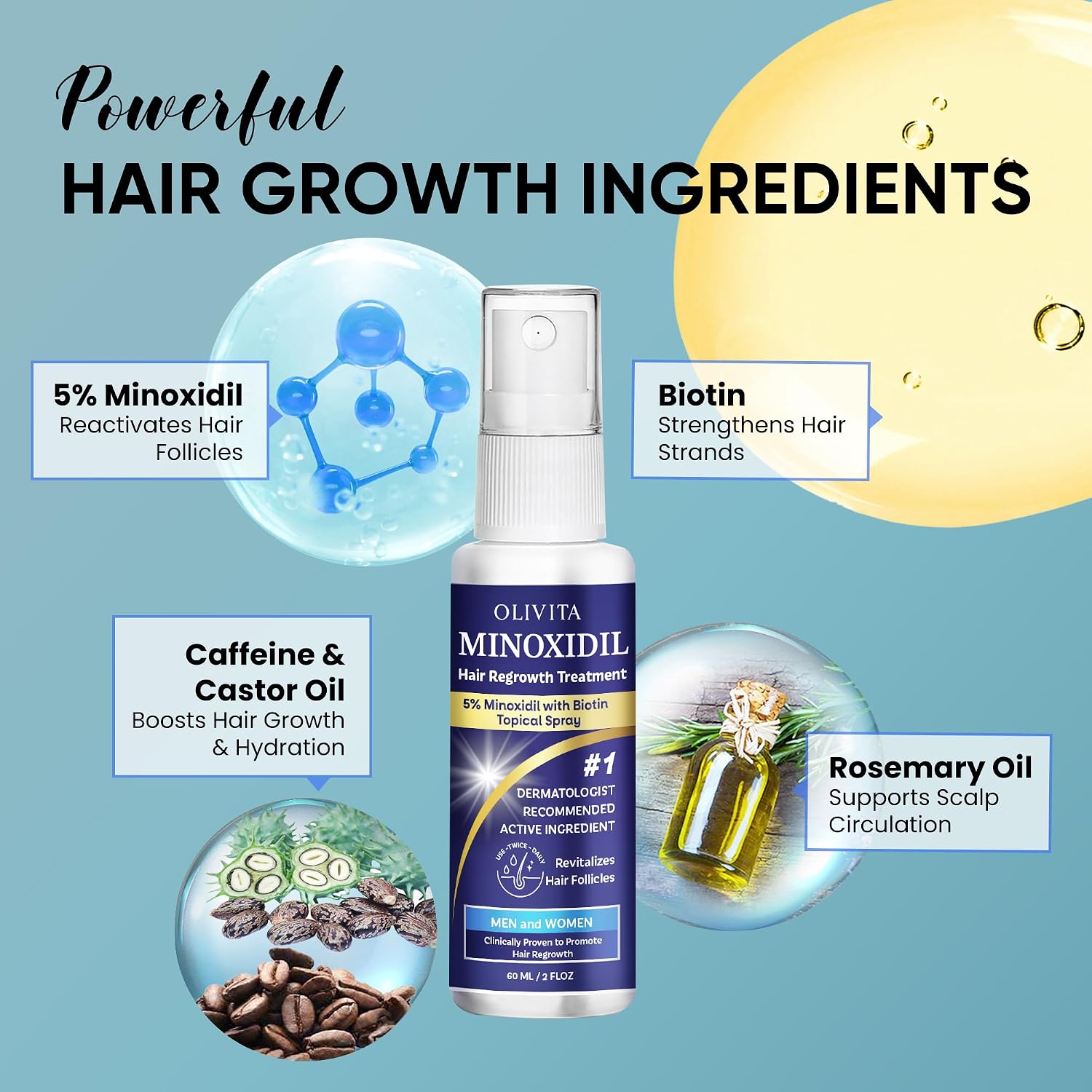 5% Minoxidil For Men And Women Hair Growth Kit: Minoxidil Spray Hair Regrowth Treatment Serum With Biotin & Rosemary -Stop Hair Thinning And Hair Loss For Stronger Thicker Longer Hair 2 Pack