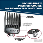 Wahl Usa Elite Pro High-Performance Corded Home Haircut & Grooming Kit For Men – Electric Hair Clipper – Model 3029684
