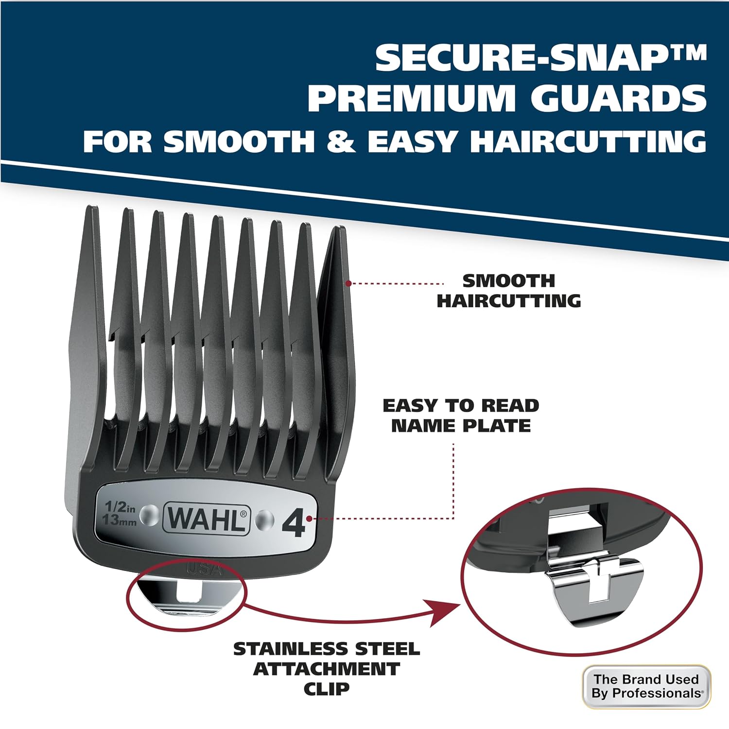 Wahl Usa Elite Pro High-Performance Corded Home Haircut & Grooming Kit For Men – Electric Hair Clipper – Model 3029684