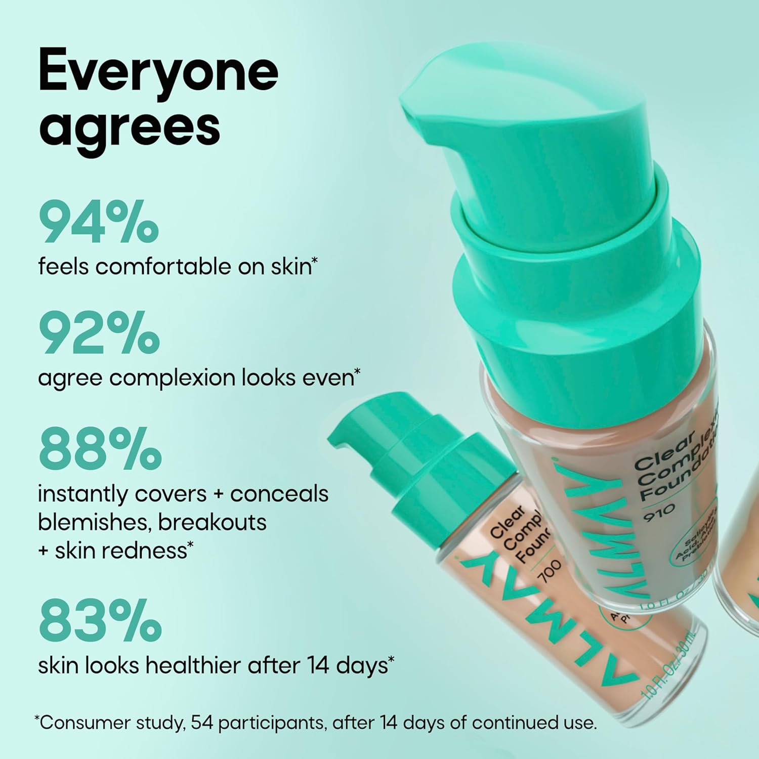 Almay Clear Complexion Foundation, Oil-Free Face Makeup for Acne-Prone Skin, Buildable Coverage, Soft-Matte Finish, Vegan, 200, 1 fl oz