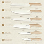 CAROTE 12PCS Knife set with Blade Guards,Granite Nonstick Ceramic Coating,Stainless Steel blade, Anti-Slip Handle, Essential Knives, Rustproof, White