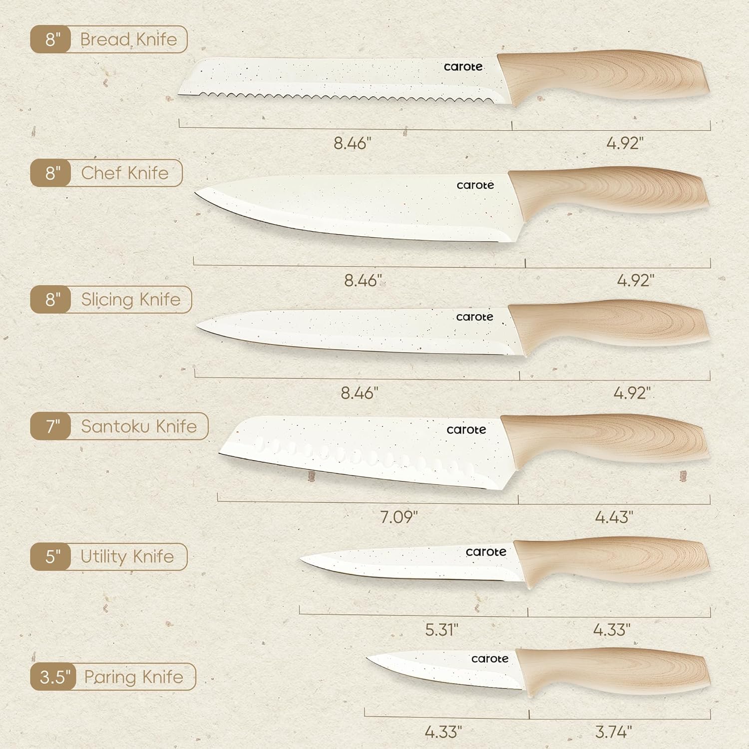 CAROTE 12PCS Knife set with Blade Guards,Granite Nonstick Ceramic Coating,Stainless Steel blade, Anti-Slip Handle, Essential Knives, Rustproof, White