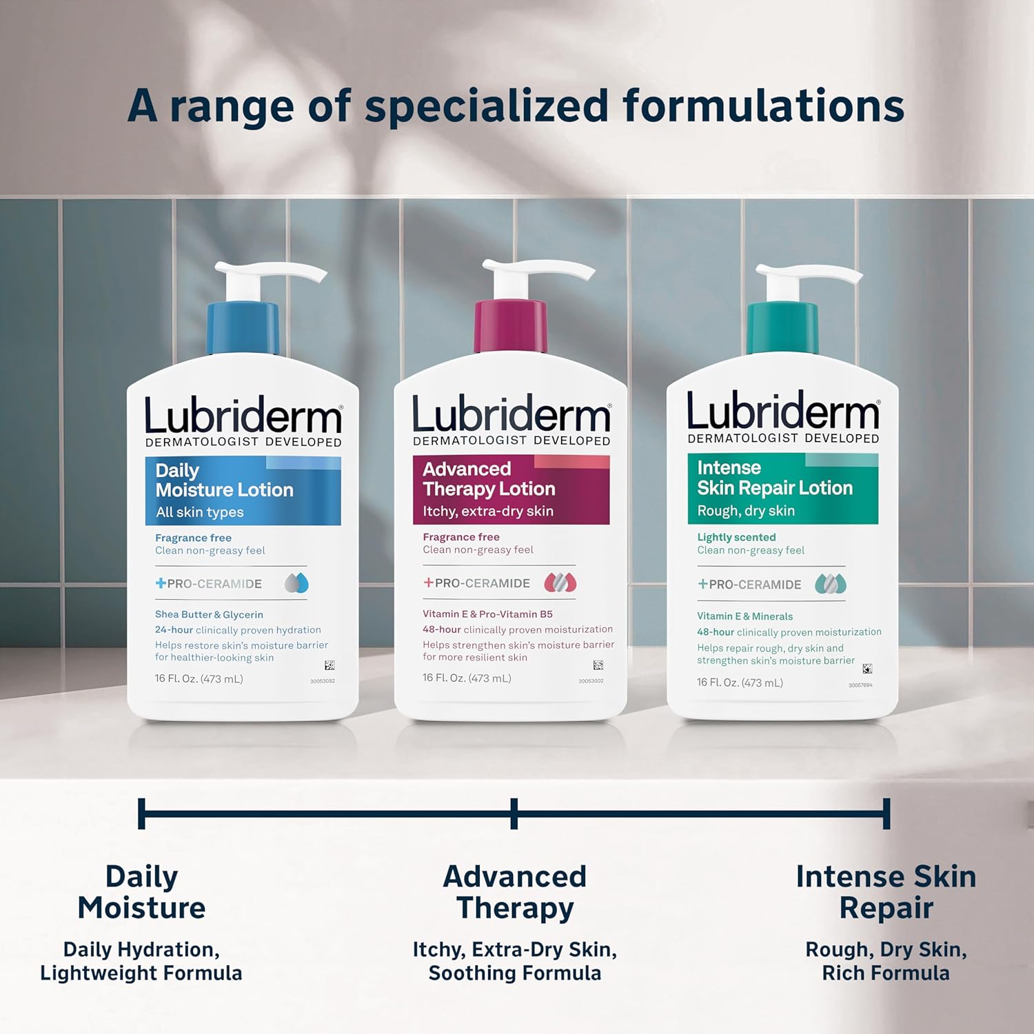 Lubriderm Fragrance Free Daily Moisture Lotion + Pro-Ceramide, Shea Butter & Glycerin, Face, Hand & Body Lotion for Sensitive Skin, Hydrating Lotion for Healthier-Looking Skin, 16 fl. oz