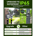 Rainpoint Water Timer For Garden Hose - 2 Zone Sprinkler Timer With Rain Delay/Manual Watering/Automatic Irrigation For Yard Lawn