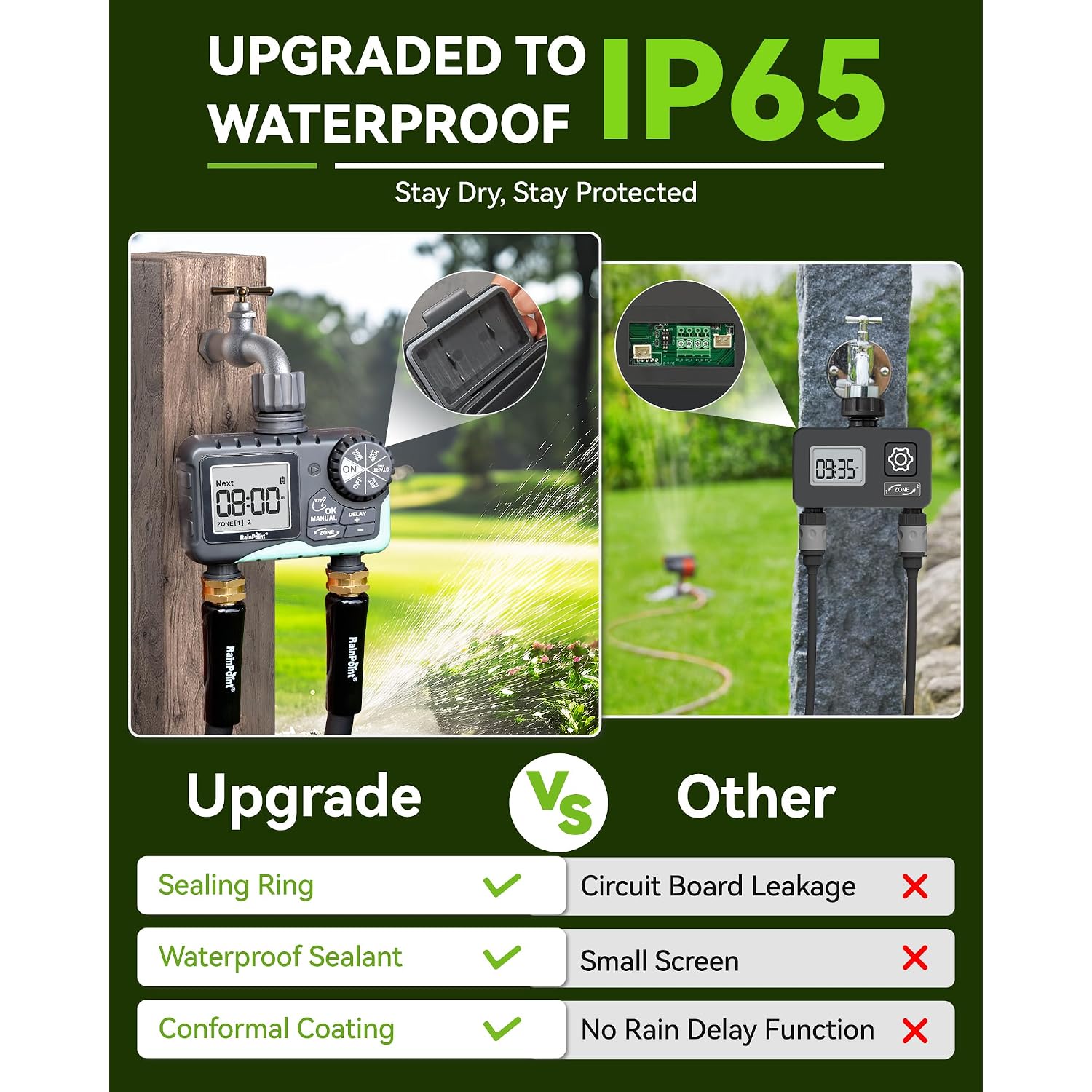 Rainpoint Water Timer For Garden Hose - 2 Zone Sprinkler Timer With Rain Delay/Manual Watering/Automatic Irrigation For Yard Lawn