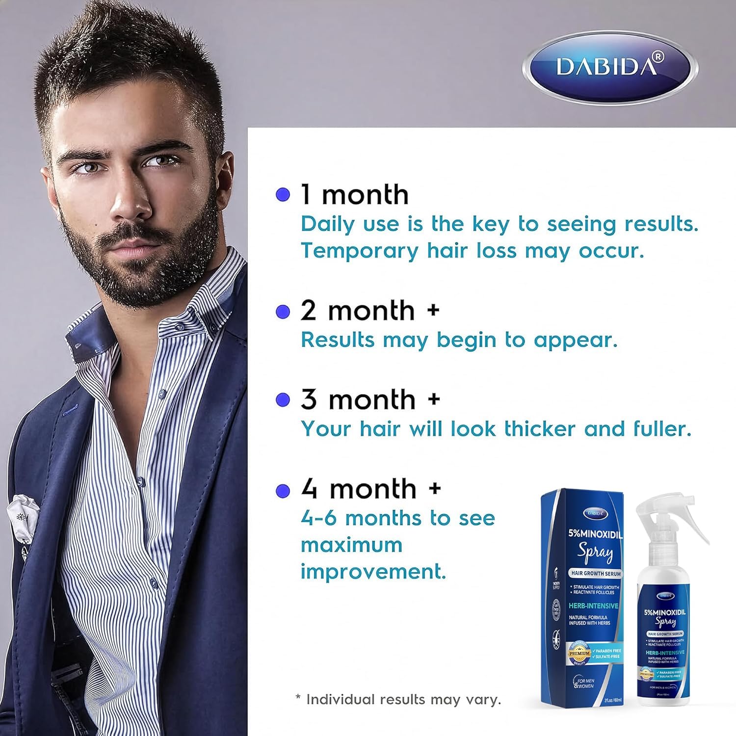 5% Minoxidil Hair Regrowth Spray : Minoxidil for Women Hair Growth Treatment, Minoxidil 5 percent for Men Beard Growth - 60ml