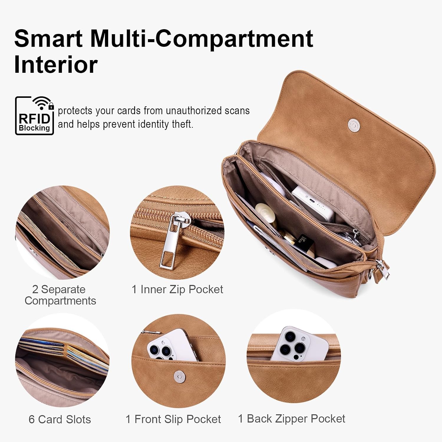 Crossbody Bags For Women Vegan Leather Travel Small Cell Phone Purse Rfid Shoulder Bag With 2 Straps