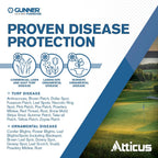 Atticus Gunner 14.3 Mec Propiconazole Fungicide (32Oz) - Protect Your Lawn | Plant And Lawn Fungus Control, Brown Patch, Dollar Spot, Blights, Powdery Mildew, Anthracnose, Botrytis, Rust, Patch And More