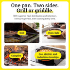 Lodge Pro-Grid Reversible Grill/Griddle - 20 Inches X 10.5 Inches - Dual-Sided Cast Iron Griddle - Double Burner Grill - Even Heat Distribution - Pfas-Free Non-Toxic Cookware