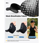 SUNMECI Mesh Breathable Sports Visor - Men Women Adjustable Lightweight Quick Dry Sun Hat for Tennis, Golf, Running
